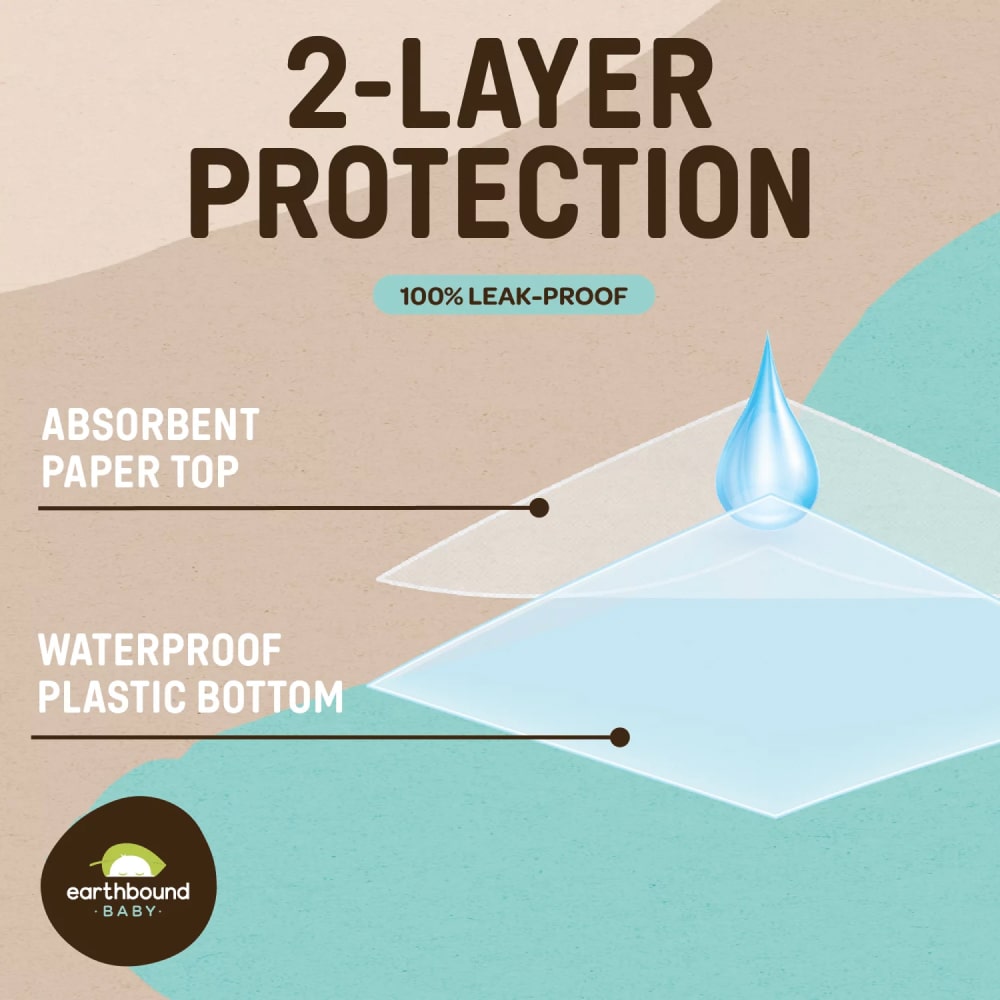 Earthbound Baby – Disposable Changing Sheets