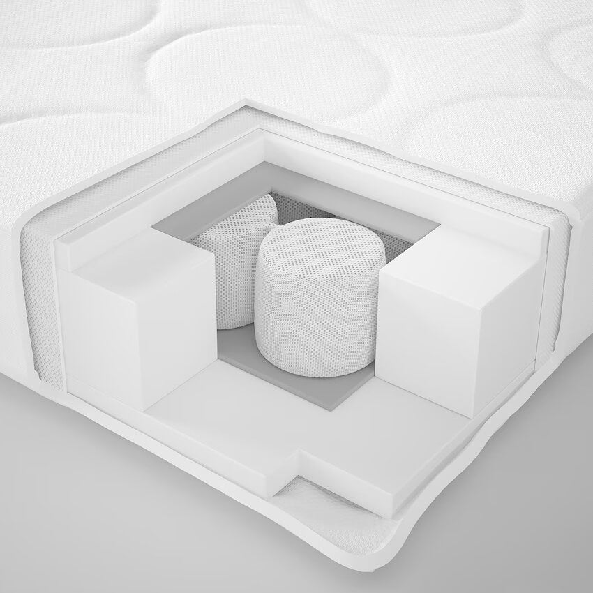 Jattetrott Pocket Spring Mattress For Crib