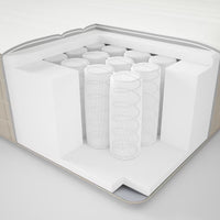 Haugesund Spring Mattress